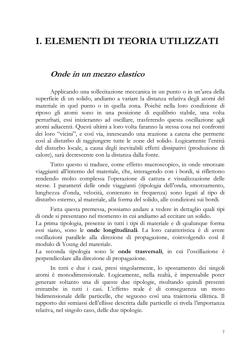 Anteprima della tesi: Monitoraggio Strutturale (SHM) mediante Vibrometria Laser: allestimento del Set-Up sperimentale e prime rilevazioni di danno tramite utilizzo di Onde Ultrasoniche (Onde Lamb), Pagina 5
