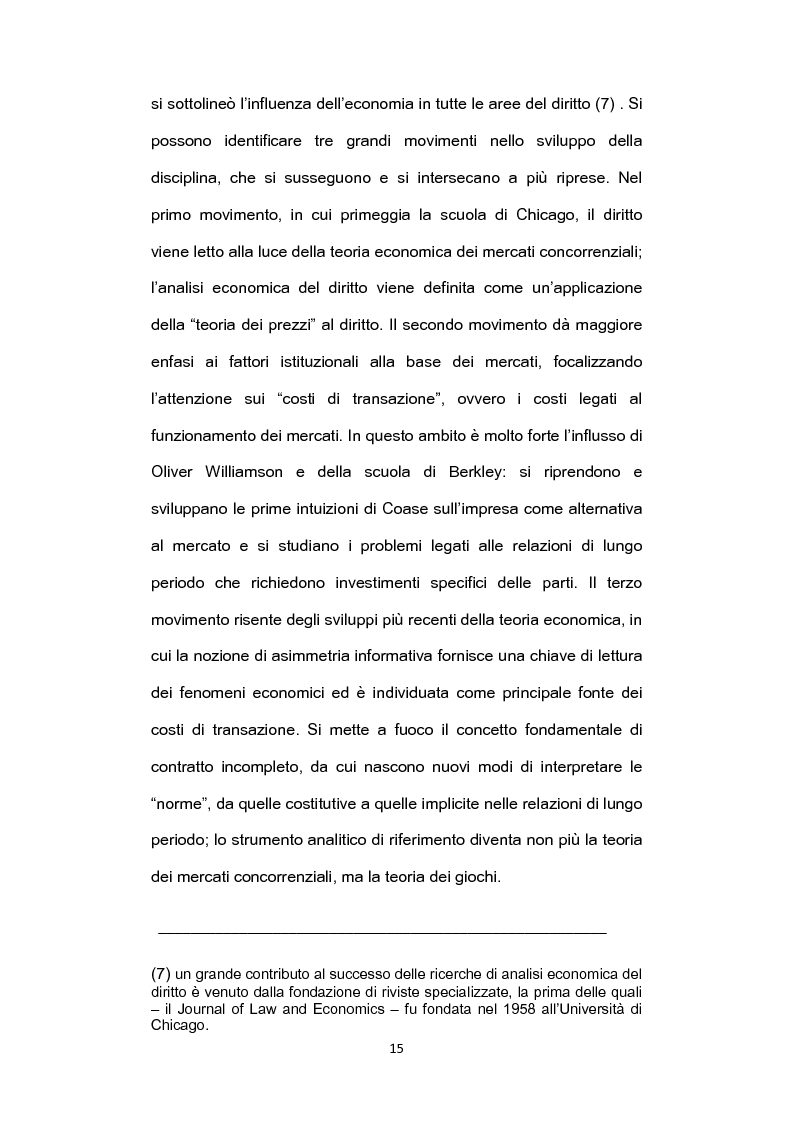 Anteprima della tesi: Analisi economica della responsabilità precontrattuale, Pagina 9