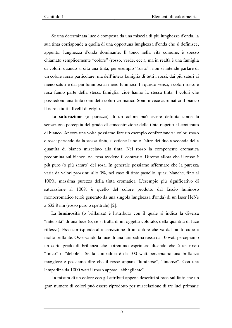 Anteprima della tesi: Realizzazione di un sistema di misura del colore di feltrini tessili mediante impiego di tecniche colorimetriche e reti neurali, Pagina 4
