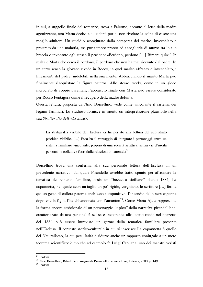 Estratto dalla tesi: Le figure femminili nei romanzi di Luigi Pirandello