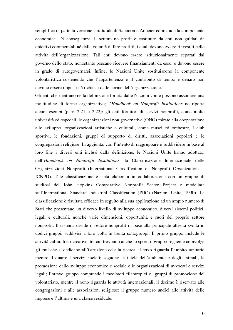 Anteprima della tesi: Lo sport per lo sviluppo. Organizzazioni nonprofit e Responsabilità Sociale d'Impresa a confronto., Pagina 7