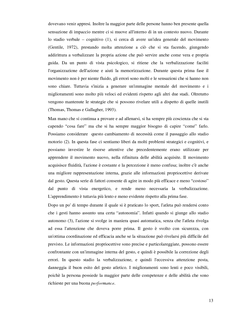 Estratto dalla tesi: Applicazione di un modello prestazionale visuo – spaziale al calcio di punizione nel rugby
