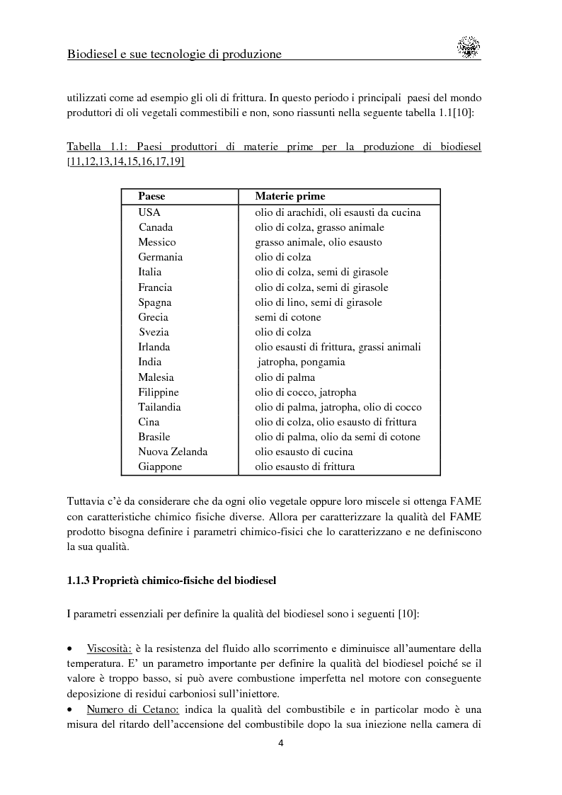 Anteprima della tesi: Distillazione reattiva per produzione di biodiesel, Pagina 5