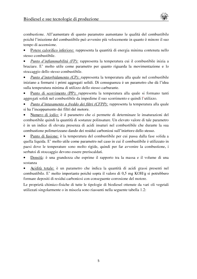 Anteprima della tesi: Distillazione reattiva per produzione di biodiesel, Pagina 6
