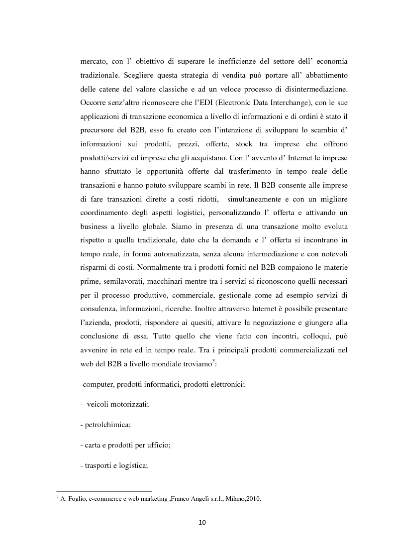 Anteprima della tesi: Acquisti e truffe online: l'importanza dell'informazione, Pagina 7