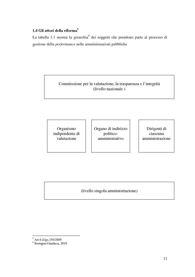 Anteprima della tesi: L'introduzione del sistema di gestione della performance nelle pubbliche amministrazioni italiane, Pagina 9