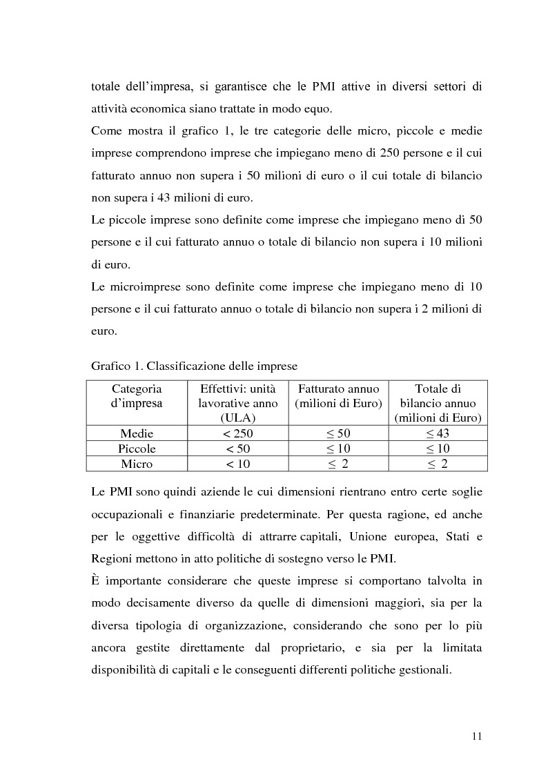 Anteprima della tesi: IPO e delisting nell'AIM Italia - Mercato Alternativo del Capitale, Pagina 6