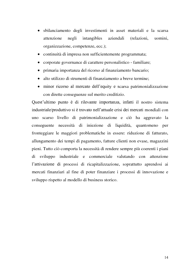 Anteprima della tesi: IPO e delisting nell'AIM Italia - Mercato Alternativo del Capitale, Pagina 9