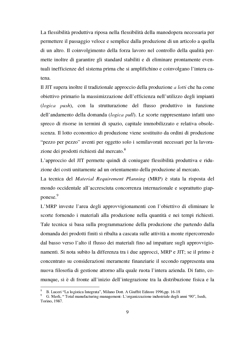Anteprima della tesi: Il ruolo della logistica nella produzione su commessa: Il caso Jordan Technologies Europe, Pagina 10