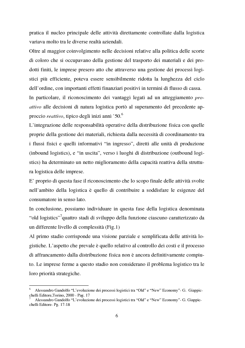 Anteprima della tesi: Il ruolo della logistica nella produzione su commessa: Il caso Jordan Technologies Europe, Pagina 7