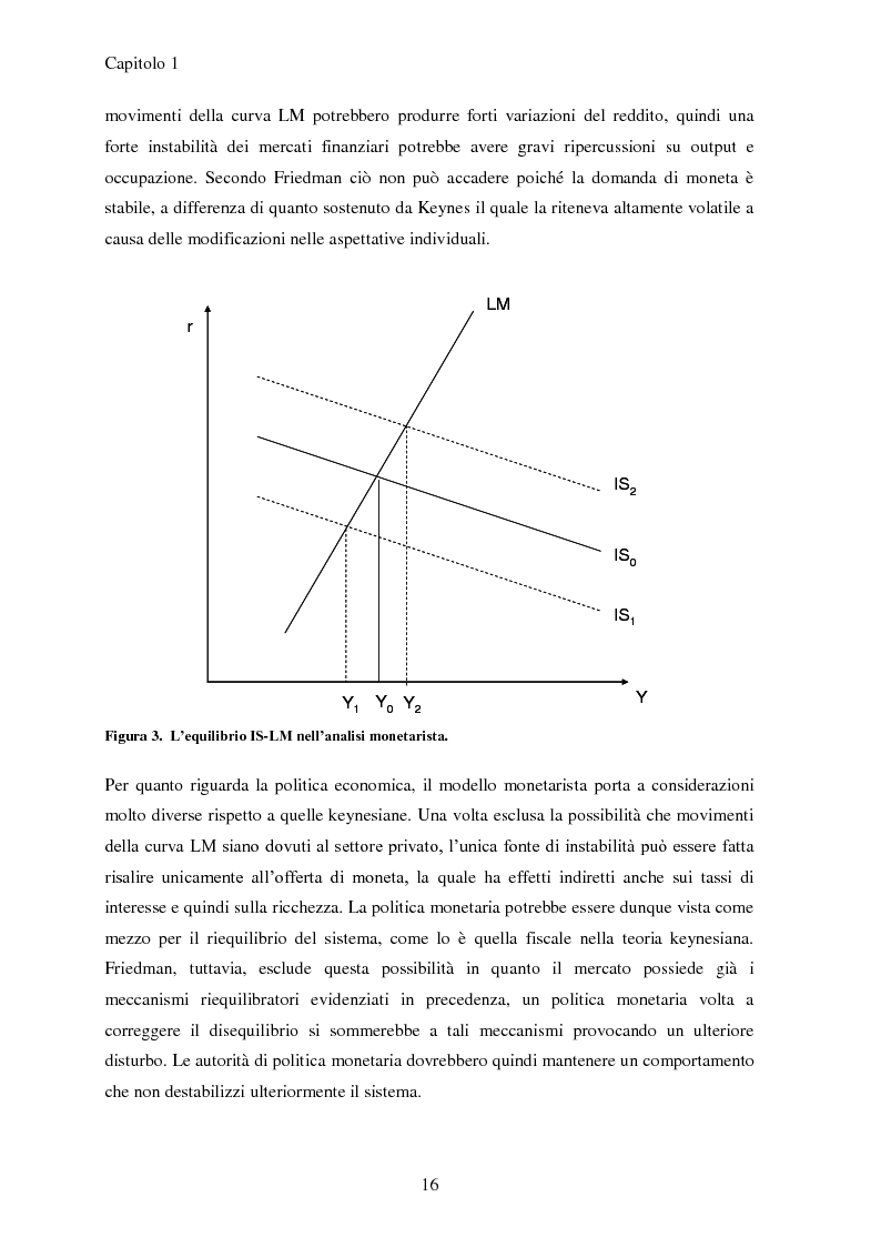 Anteprima della tesi: I fallimenti del liberismo in Cile, Polonia e Indonesia, Pagina 11