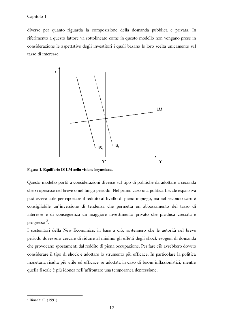 Anteprima della tesi: I fallimenti del liberismo in Cile, Polonia e Indonesia, Pagina 7
