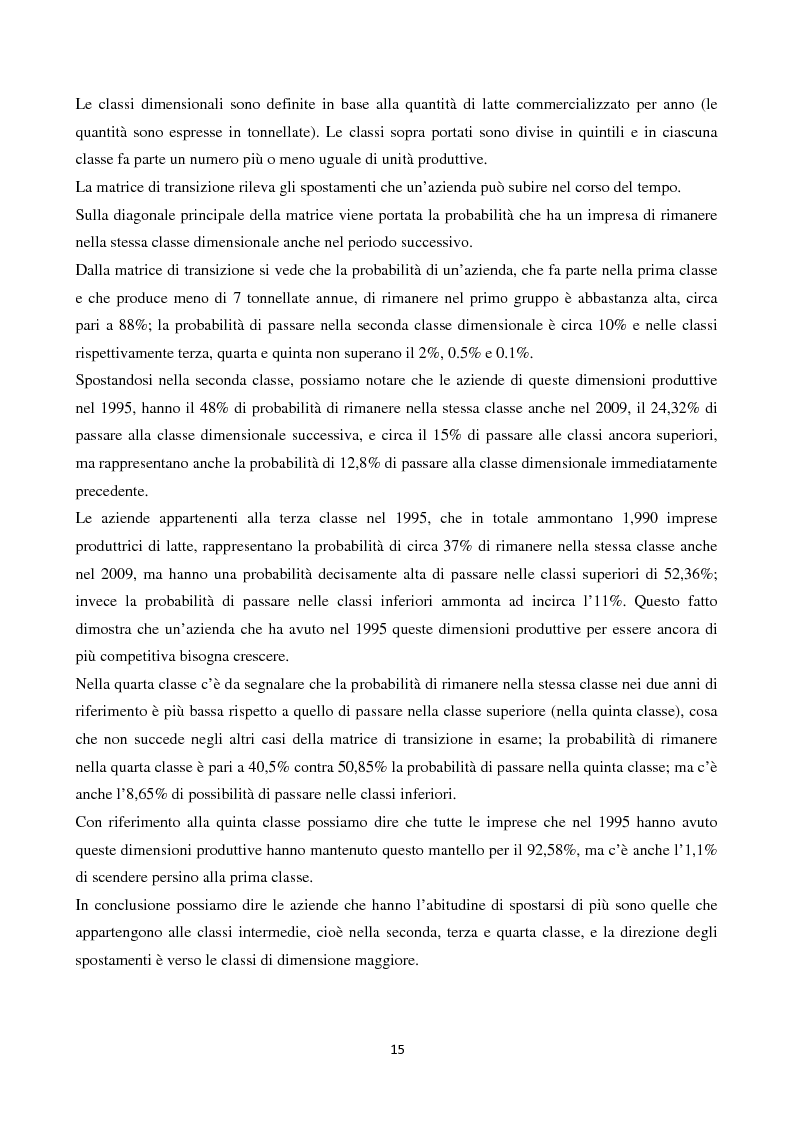 Estratto dalla tesi: Le matrici di transizione per le aziende agricole nella regione di Lombardia e Emilia Romagna