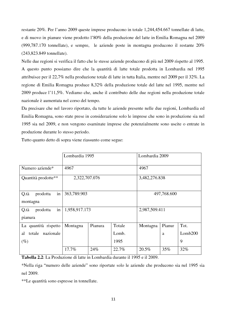 Anteprima della tesi: Le matrici di transizione per le aziende agricole nella regione di Lombardia e Emilia Romagna, Pagina 5