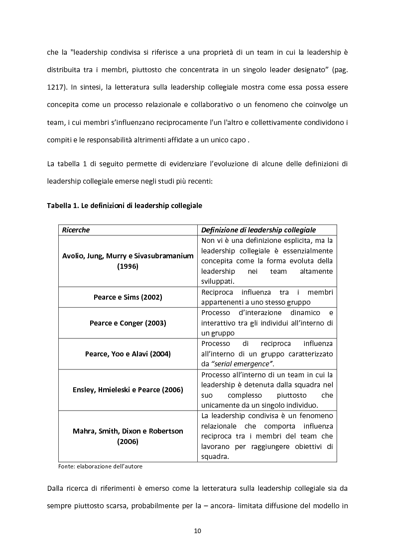 Anteprima della tesi: La leadership collegiale: analisi della letteratura ed evidenze empiriche nelle medie e grandi aziende familiari italiane , Pagina 9