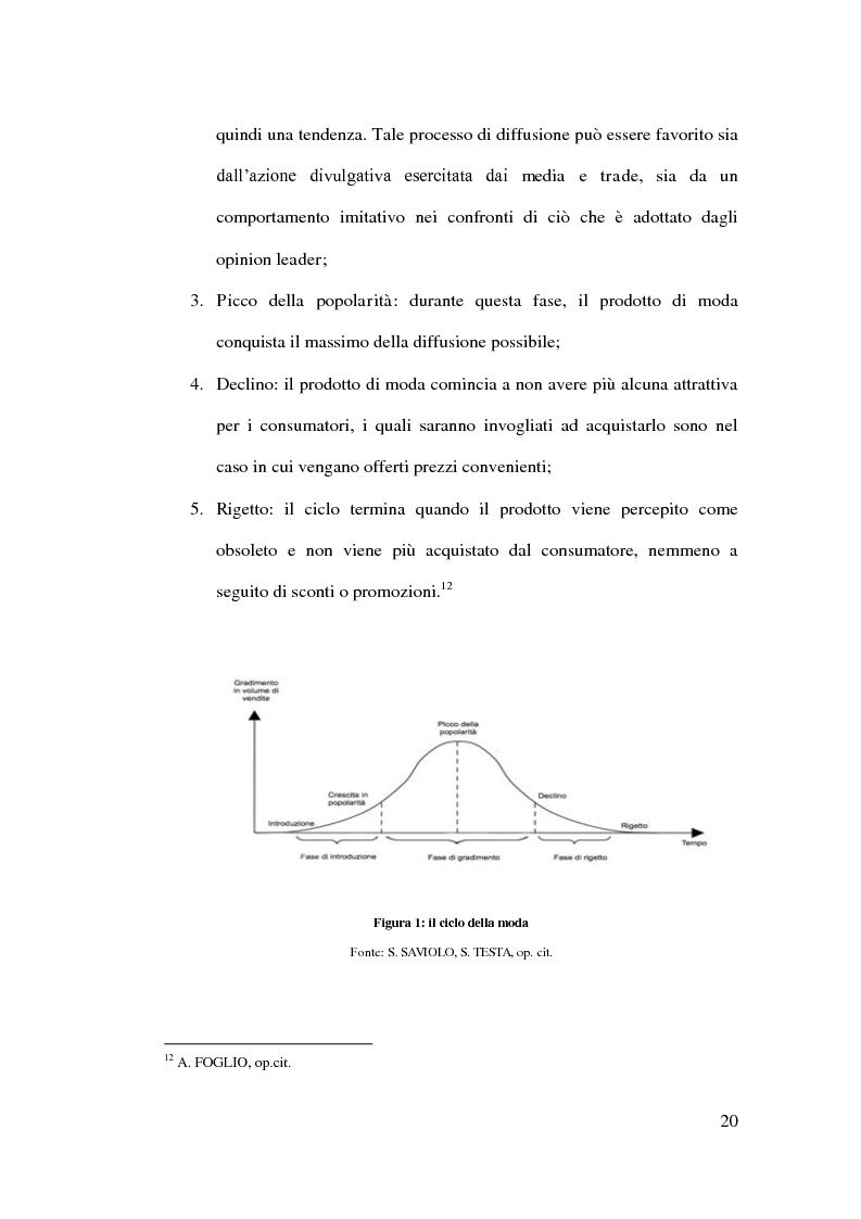 Anteprima della tesi: Le IPO nel settore moda. La scelta del mercato borsistico nelle quotazioni di Ferragamo e Prada, Pagina 15