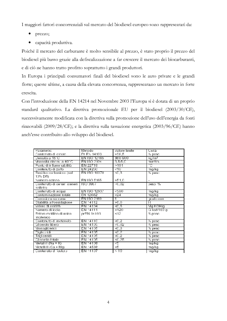 Anteprima della tesi: Quadro normativo e agevolazioni fiscali per lo sviluppo del mercato del Biodiesel, Pagina 3