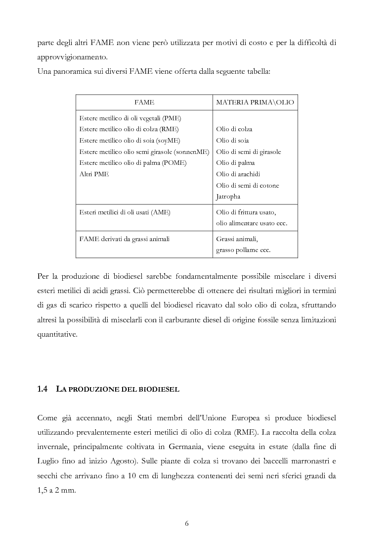 Anteprima della tesi: Quadro normativo e agevolazioni fiscali per lo sviluppo del mercato del Biodiesel, Pagina 5