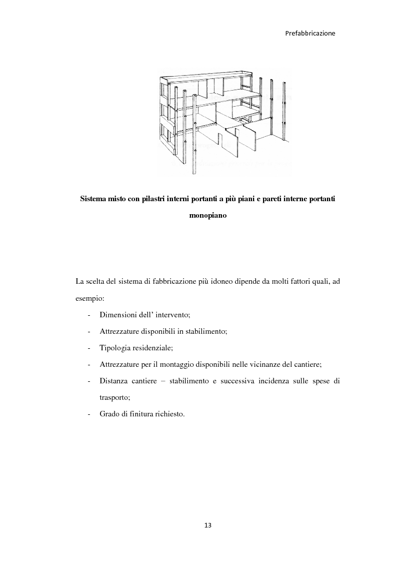 Anteprima della tesi: Utilizzo dei pannelli prefabbricati portanti nell'edilizia residenziale, Pagina 10