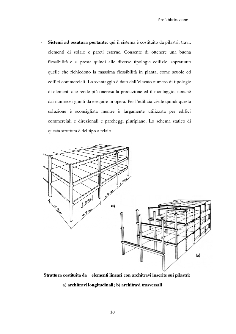 Anteprima della tesi: Utilizzo dei pannelli prefabbricati portanti nell'edilizia residenziale, Pagina 7