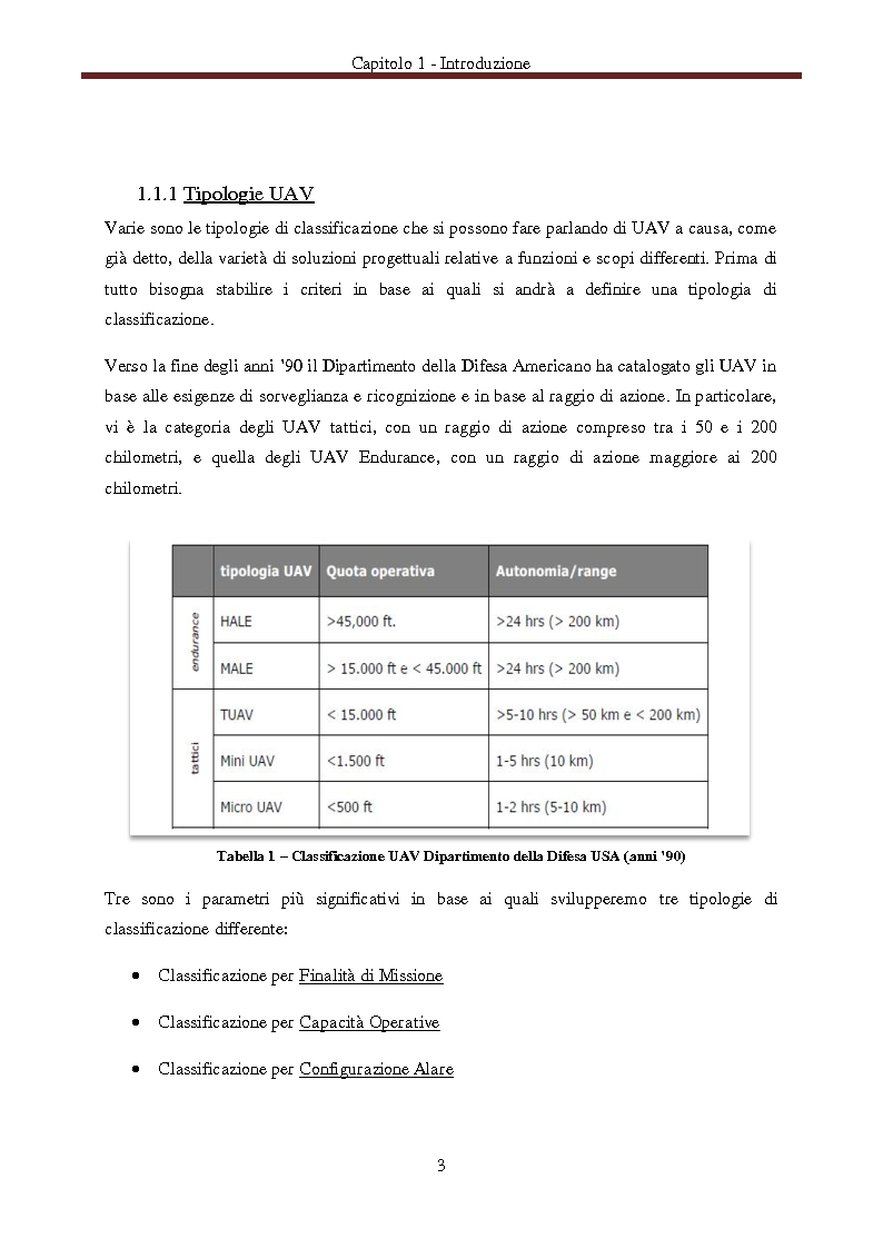 Anteprima della tesi: Studio fluidodinamico preliminare di velivolo UAV: esecuzione del calcolo e analisi dei risultati, Pagina 4