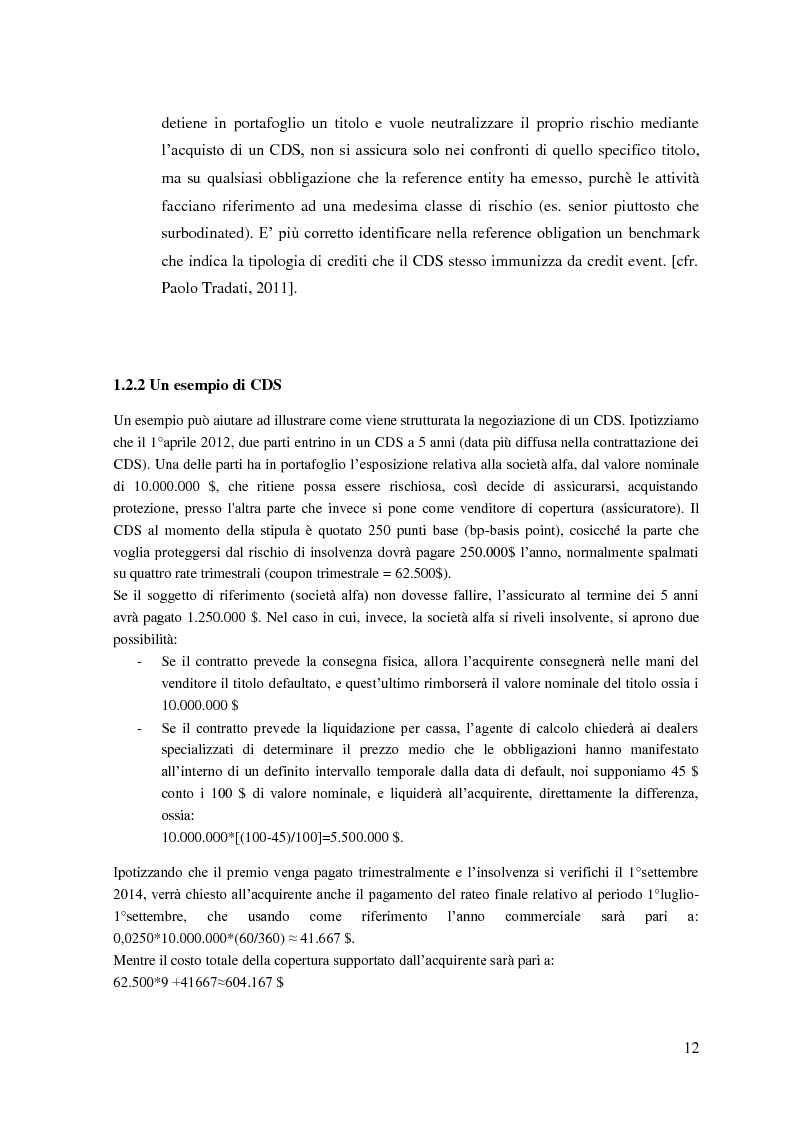 Anteprima della tesi: La Gestione del Rischio attraverso i CDS, Pagina 6