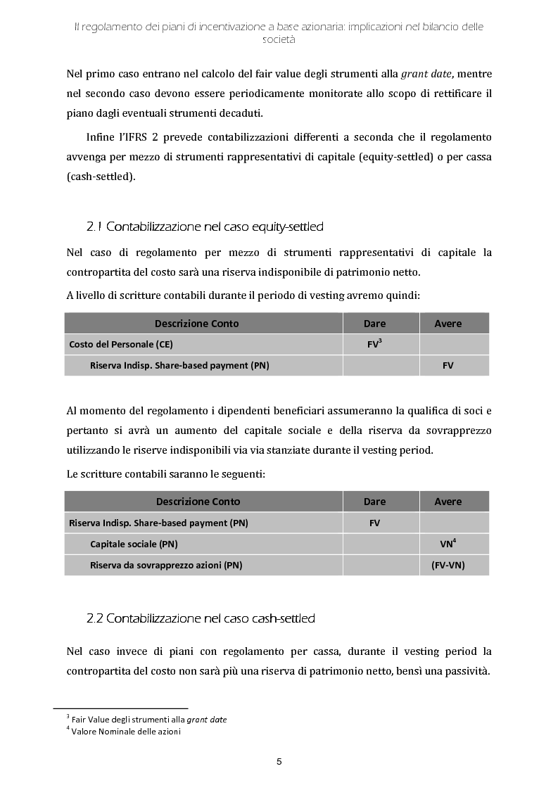 Anteprima della tesi: Il regolamento dei piani di incentivazione a base azionaria: implicazioni nel bilancio delle società, Pagina 5
