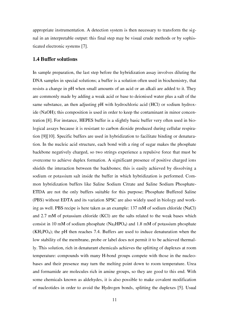 Anteprima della tesi: Toward an Optofluidic gene Sensor based on Fluorescence Enhancement in a Hollow Bottle Microresonator, Pagina 7