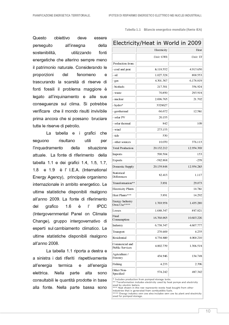 Anteprima della tesi: Ipotesi di risparmio energetico elettrico nelle industrie, Pagina 8