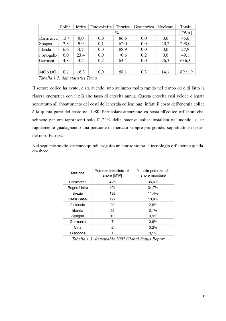 Anteprima della tesi: Confronto tecnico economico tra impianti eolici off-shore e on-shore, Pagina 3