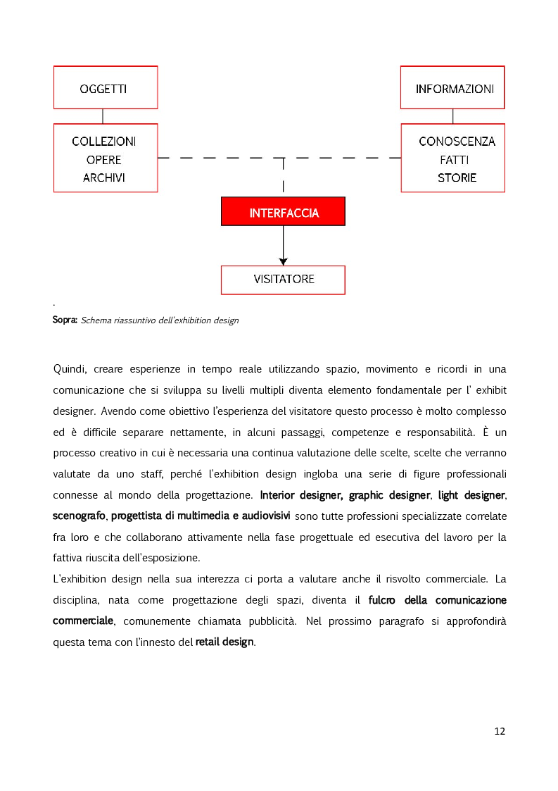 Anteprima della tesi: Il video mapping - nuovi strumenti per l'exhibit design, Pagina 9
