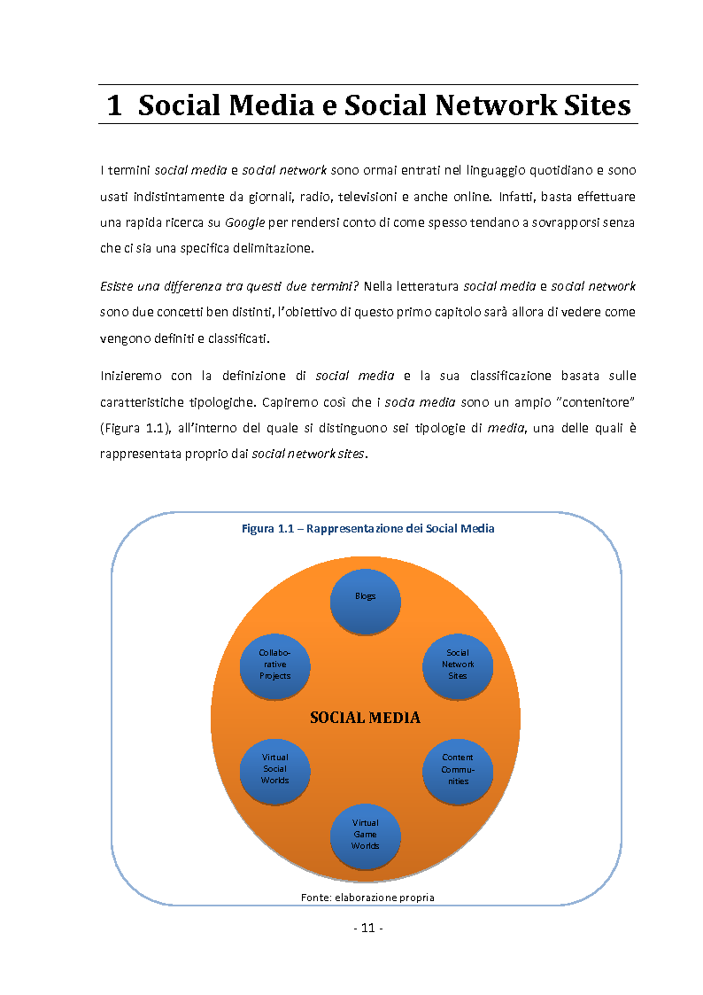 Anteprima della tesi: Business Social Network: potenzialità e limiti del nuovo strumento per candidati, aziende e reclutatori, Pagina 5