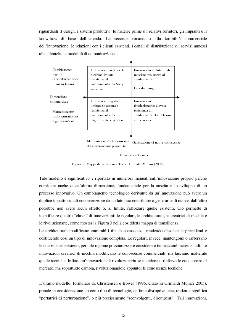 Anteprima della tesi: Il ruolo dei Business Performance Analytics nella gestione dell'innovazione, Pagina 10
