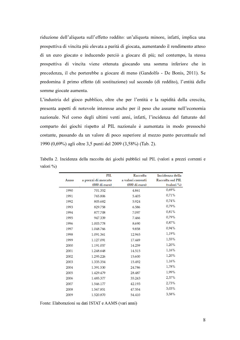 Anteprima della tesi: L'impatto economico dei casinò nelle destinazioni turistiche italiane, Pagina 6