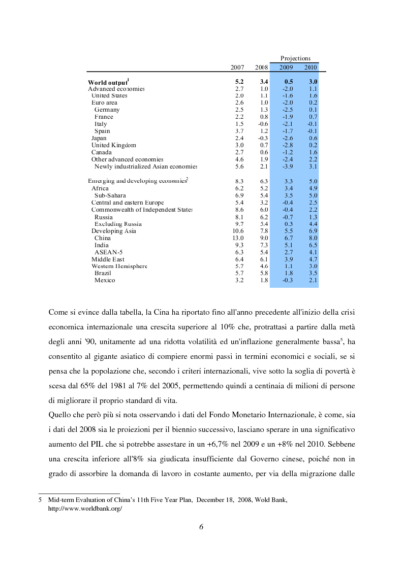 Anteprima della tesi: Il cambiamento dell'economia cinese: dall'export ai consumi, Pagina 4