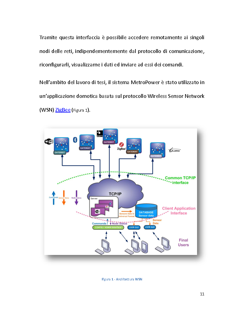 Anteprima della tesi: Progettazione e sviluppo di un'applicazione web per la configurazione e la visualizzazione di un sistema domotico basato su protocollo Zigbee, Pagina 6