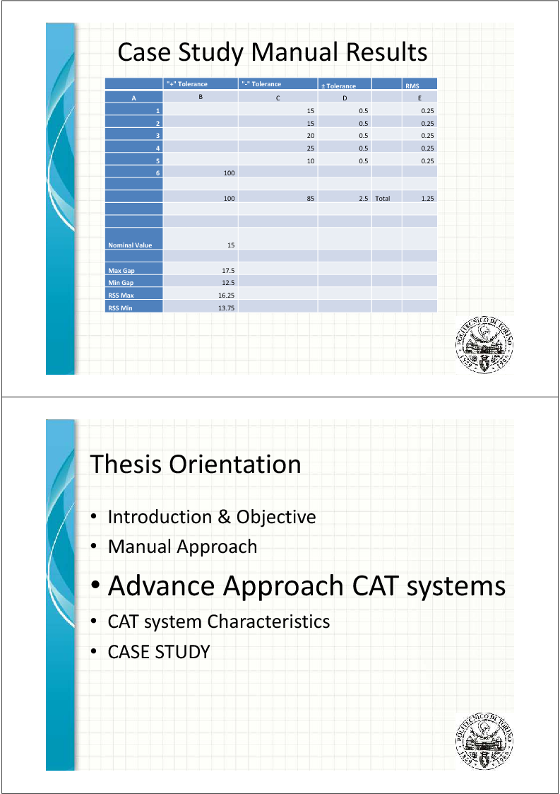 Anteprima della tesi: Tolerance and Stack Analysis Manual and Advance approach, Pagina 10