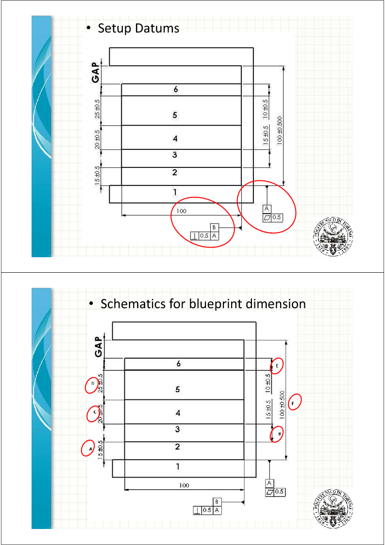 Anteprima della tesi: Tolerance and Stack Analysis Manual and Advance approach, Pagina 8