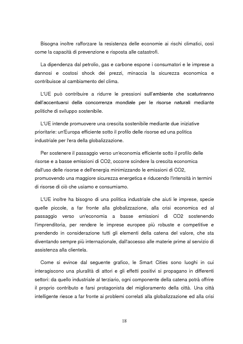Estratto dalla tesi: La Smart City quale modello metropolitano orientato allo sviluppo sostenibile: le best practices torinesi