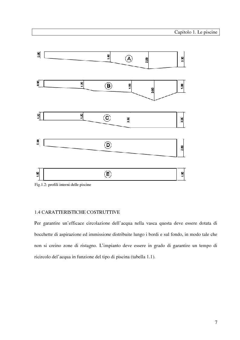 Anteprima della tesi: Comportamento termico delle piscine: indagine sperimentale e simulazione numerica, Pagina 8
