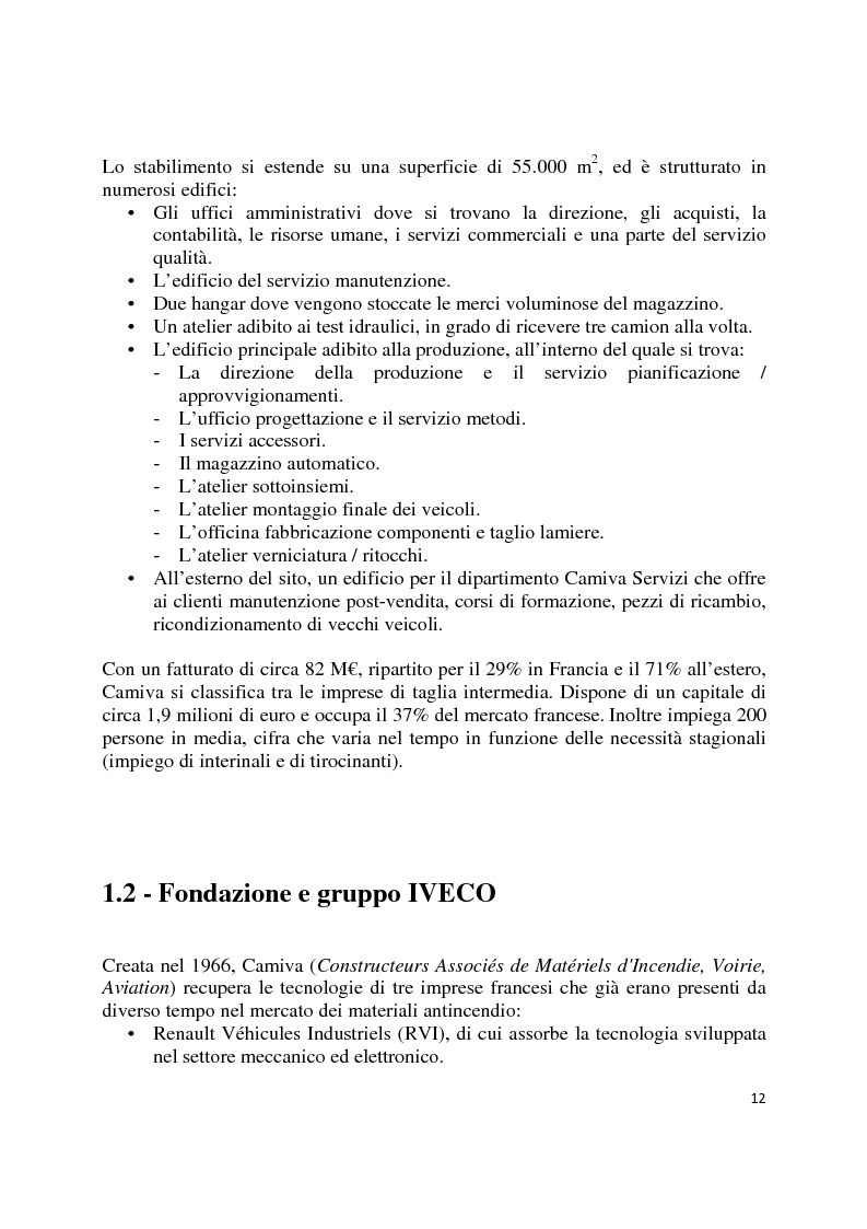 Anteprima della tesi: Applicazione delle pratiche World Class Manufacturing. Il caso Iveco Magirus Firefighting Camiva, Pagina 3