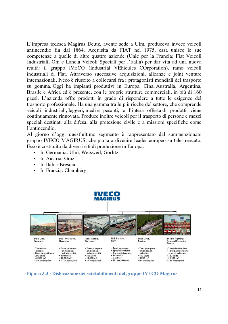 Anteprima della tesi: Applicazione delle pratiche World Class Manufacturing. Il caso Iveco Magirus Firefighting Camiva, Pagina 5