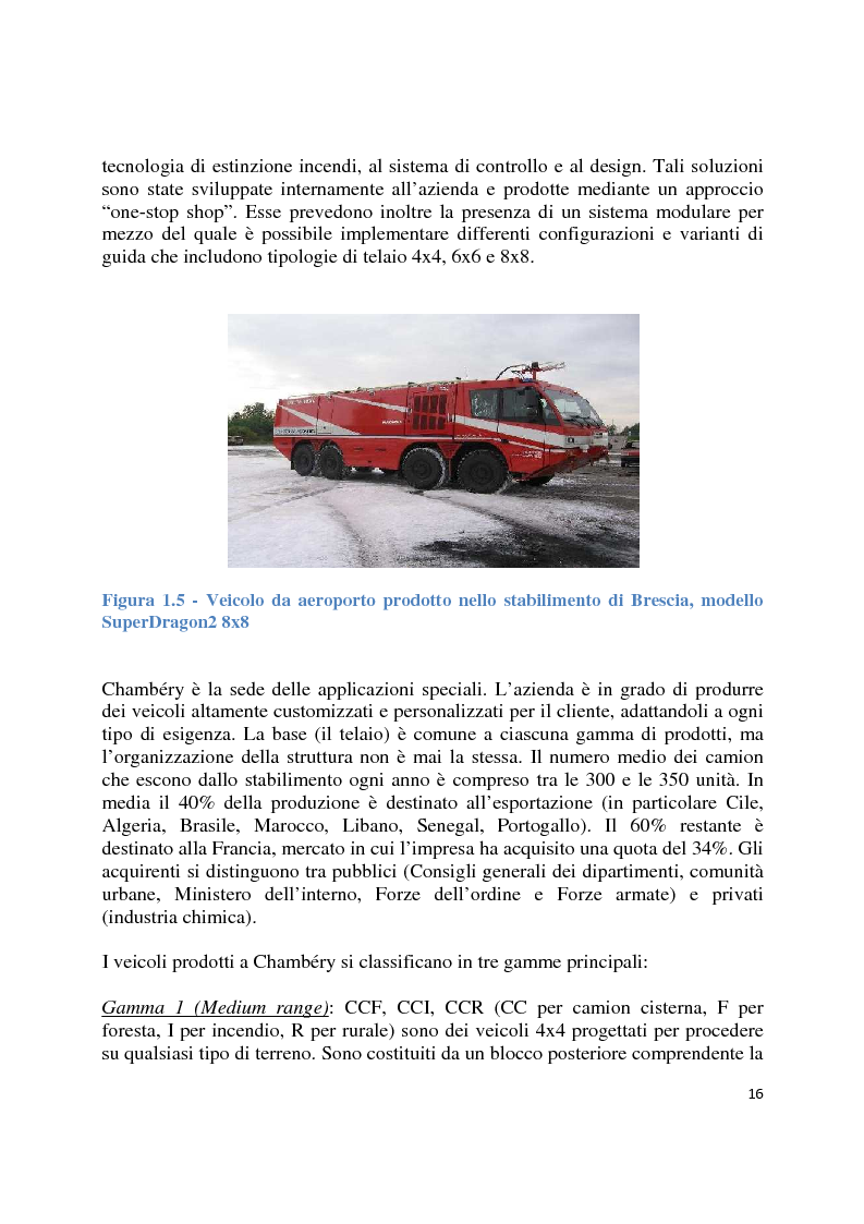 Anteprima della tesi: Applicazione delle pratiche World Class Manufacturing. Il caso Iveco Magirus Firefighting Camiva, Pagina 7