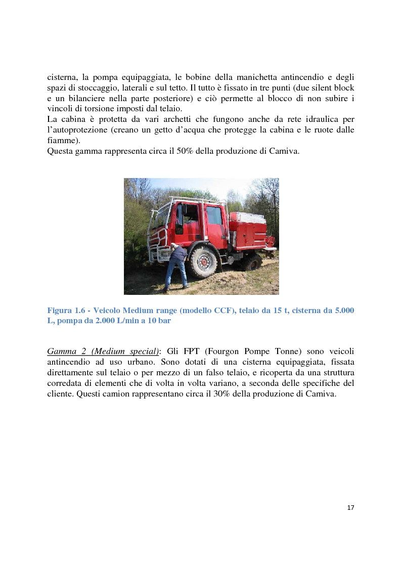 Anteprima della tesi: Applicazione delle pratiche World Class Manufacturing. Il caso Iveco Magirus Firefighting Camiva, Pagina 8