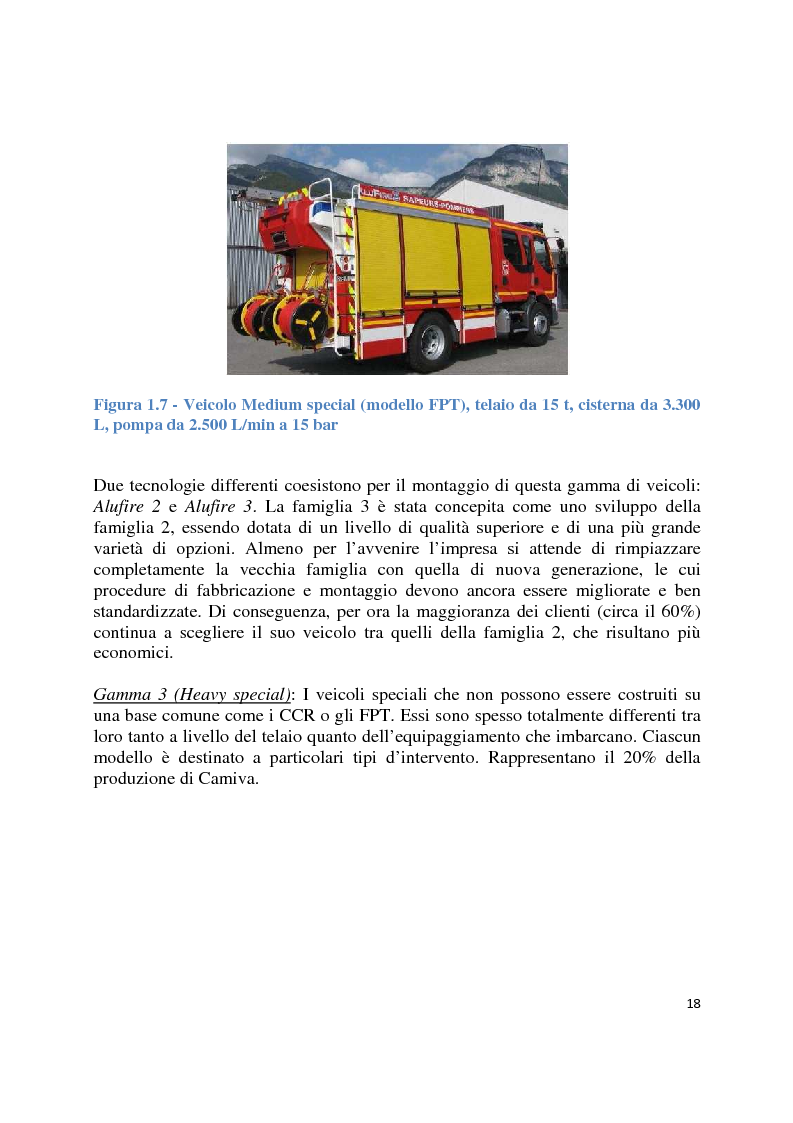 Anteprima della tesi: Applicazione delle pratiche World Class Manufacturing. Il caso Iveco Magirus Firefighting Camiva, Pagina 9