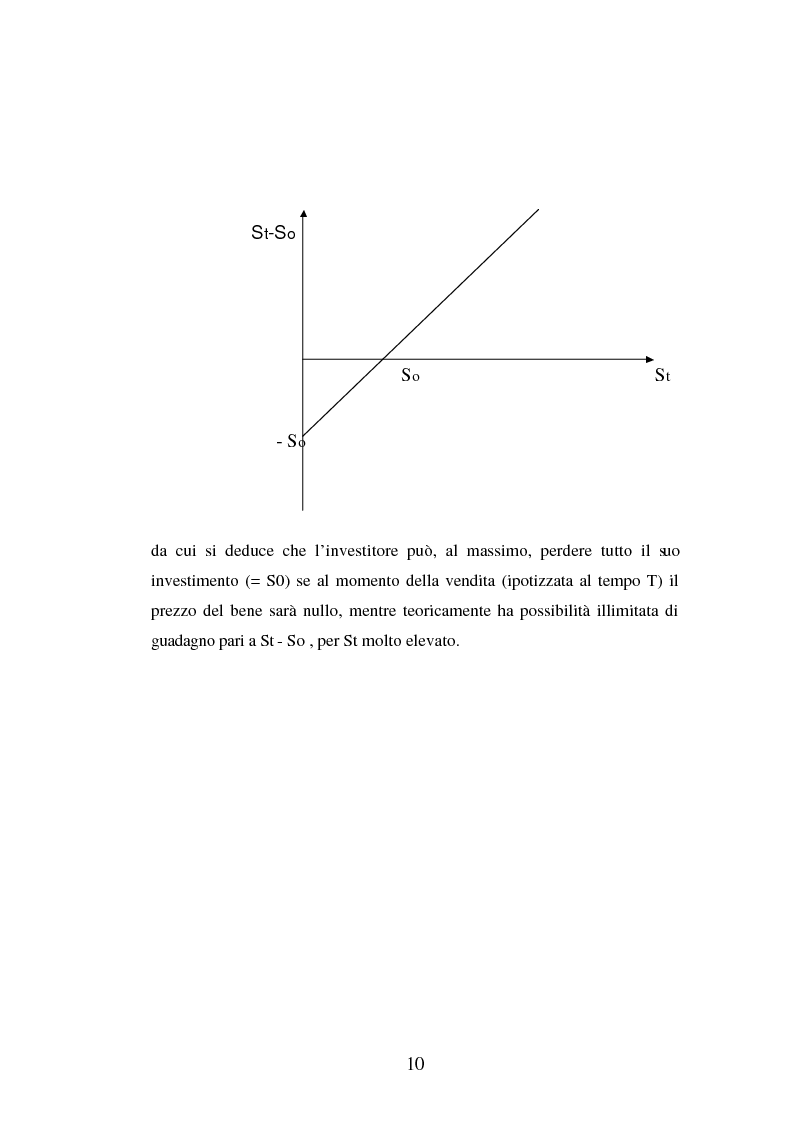 Anteprima della tesi: Tecniche di gestione di portafogli speculativi di options, Pagina 10
