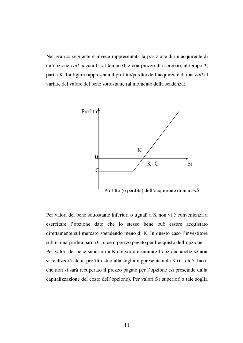 Anteprima della tesi: Tecniche di gestione di portafogli speculativi di options, Pagina 11