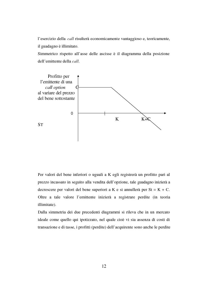 Anteprima della tesi: Tecniche di gestione di portafogli speculativi di options, Pagina 12