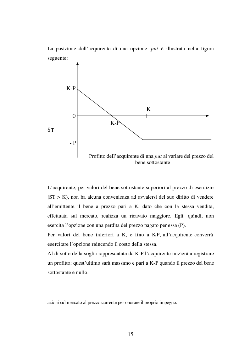 Anteprima della tesi: Tecniche di gestione di portafogli speculativi di options, Pagina 15