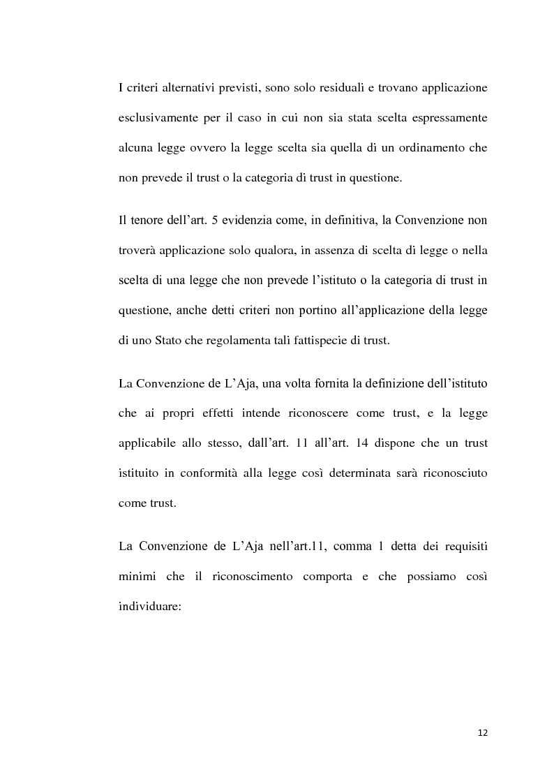 Anteprima della tesi: Il Trust applicato alla crisi della famiglia, Pagina 10